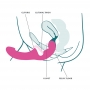 Bezsiksnu dubults strap-on dildo - Fun Factory - Share Lite Zils