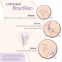 Raseerimismall ja pardlikomplekt Brasiilia stiilis - Ladyshape