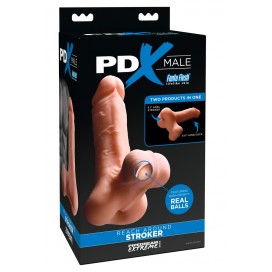 Masturbaatorid/dildo - räpane jutt - ümberringi jõudmine